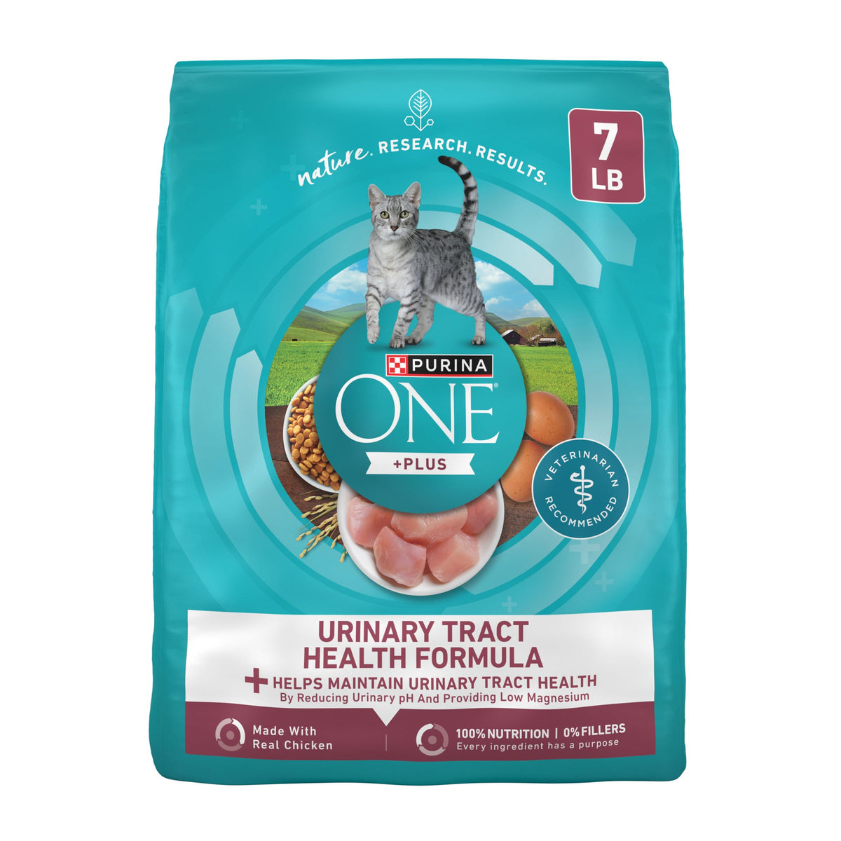 Purina ONE haute protéine croquettes sèches, muscles et énergie du chat.