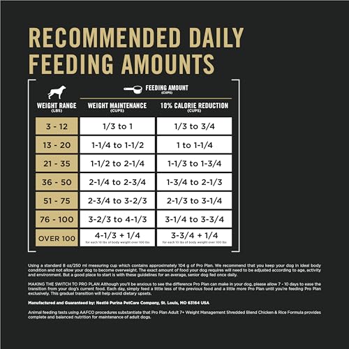 Purina Pro Plan Adulte 7 Plus: croquettes au poulet et riz pour seniors.