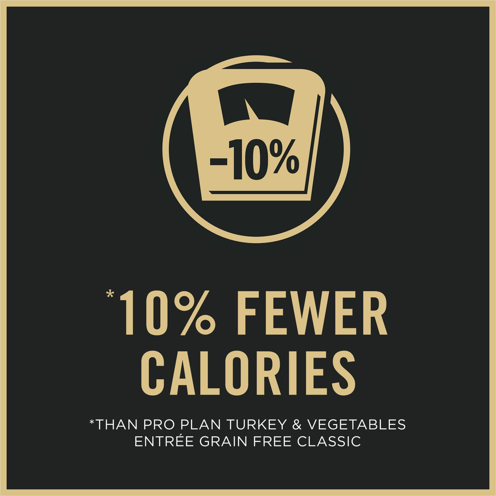 Purina Pro Plan Adult Weight Management, composition nutritionnelle claire et complète