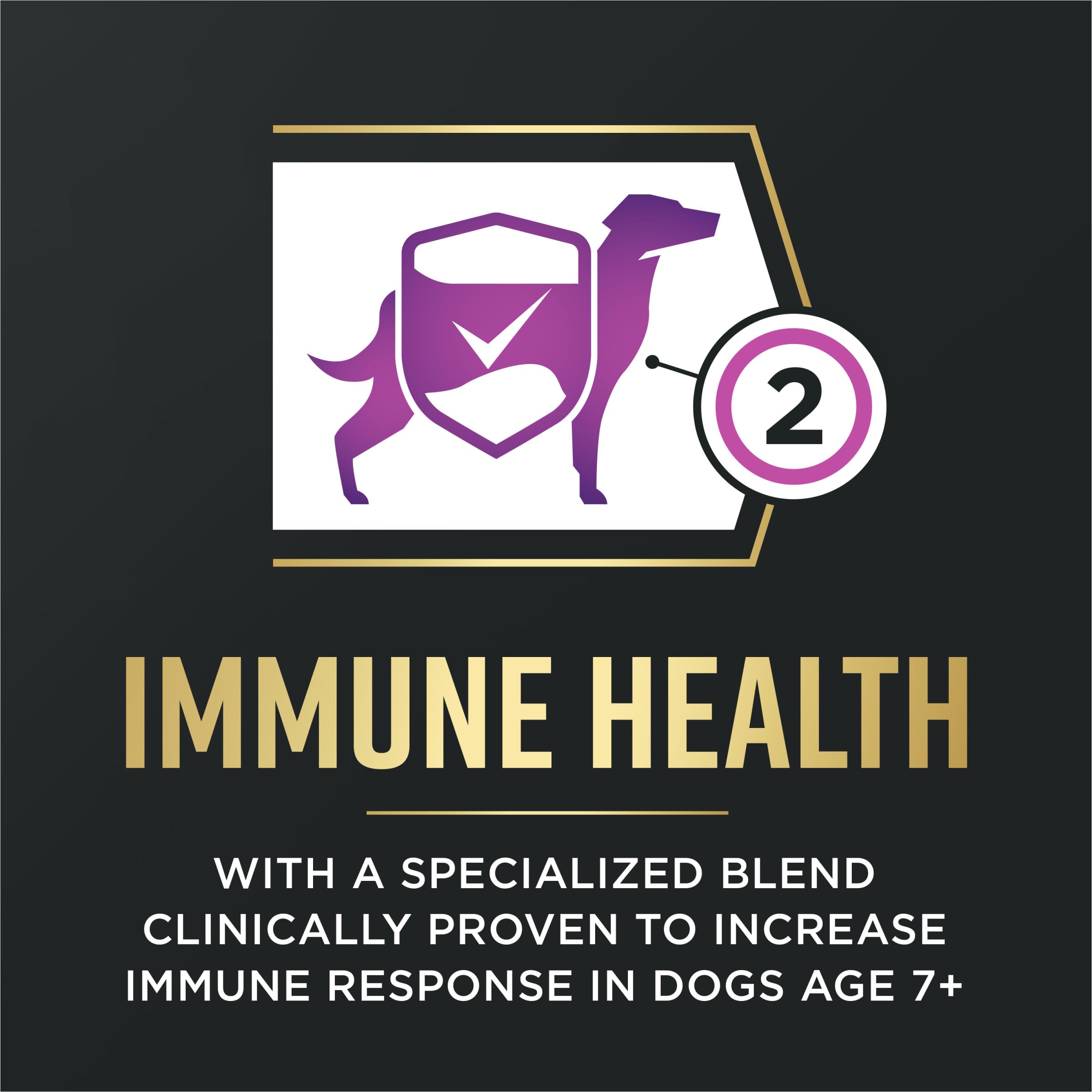 Glucosamine et EPA pour la mobilité et le confort articulaire.