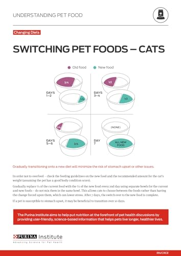 Purina Pro Plan - alimentation humide pour chats adultes, aide à une hydratation régulière.