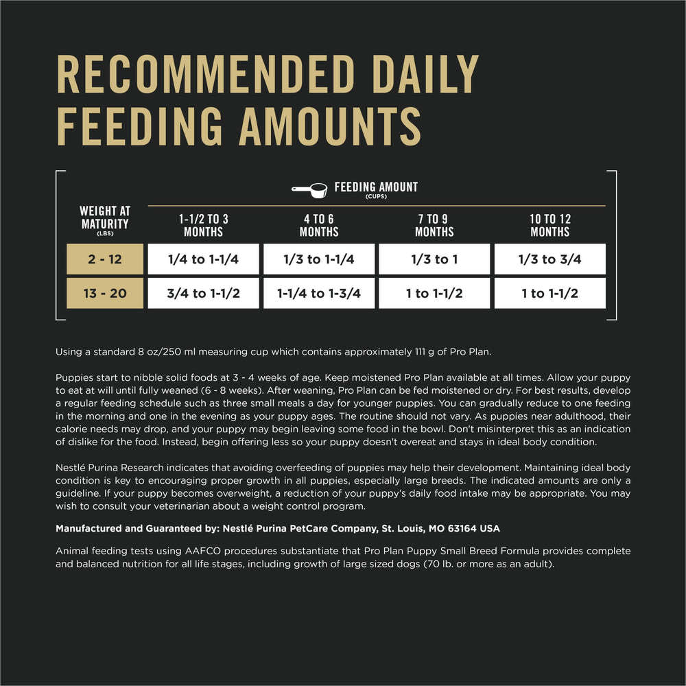 Purina Pro Plan Alimentation Quotidienne Petit Chien: repas simples et équilibrés