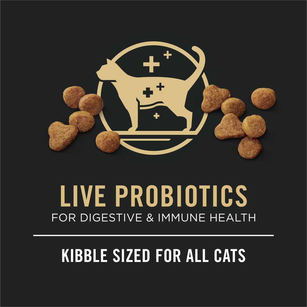 Purina Pro Plan All Life Stages oméga-6 pour peau et pelage sains.