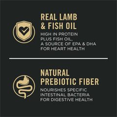 Purina Pro Plan chiot fibres prébiotiques favorisant une digestion douce.