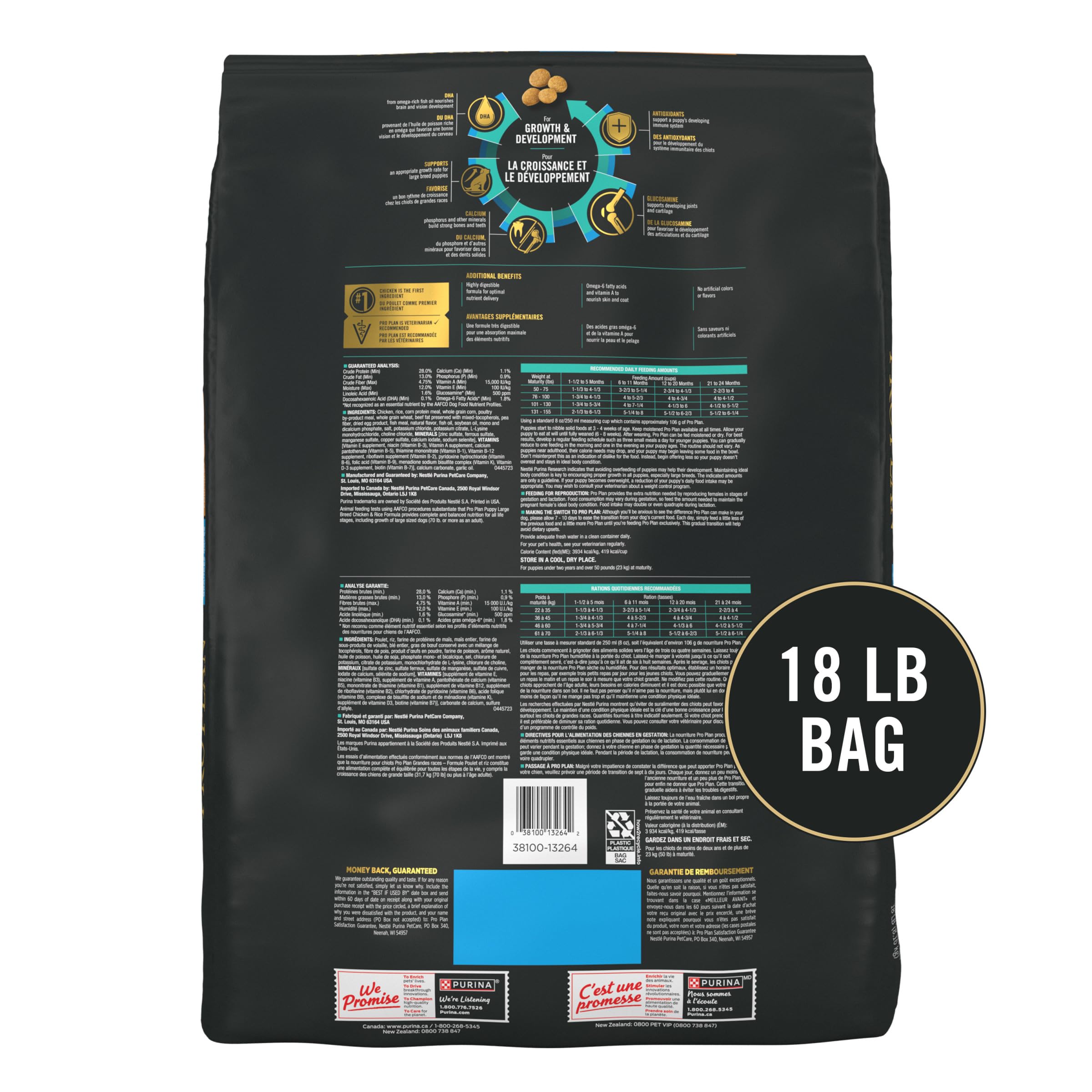 Purina Pro Plan chiot grande race : vitamine A et oméga-6 pour peau et pelage sains.