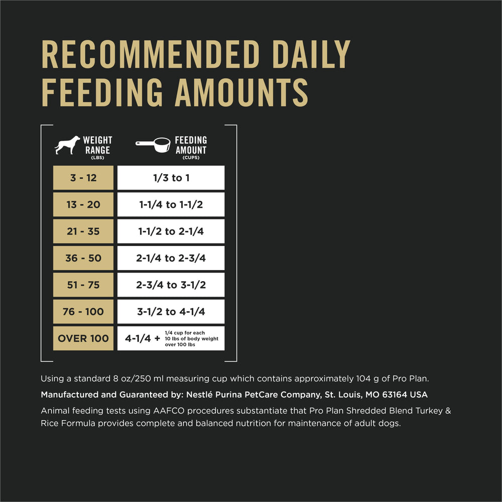 Purina Pro Plan Complete Essentials dinde et riz, digestibilité élevée grâce au riz.
