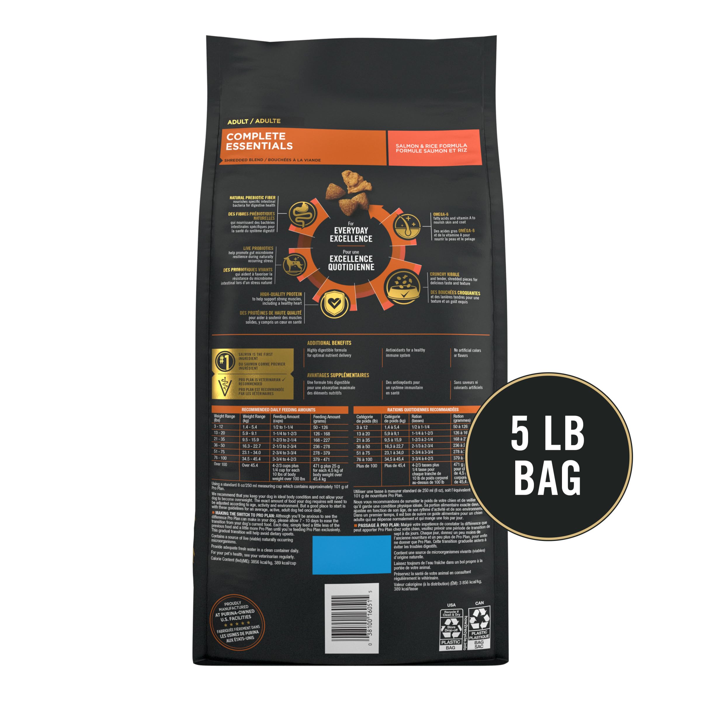 Nutrition adulte complète et équilibrée offerte par Purina Pro Plan Complete Essentials.