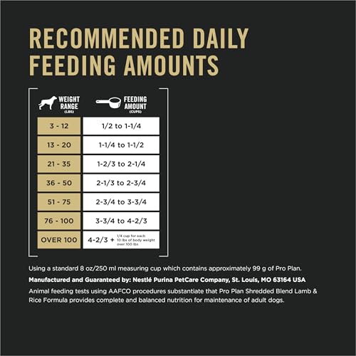 Purina Pro Plan Complete Essentials : soutien digestion via probiotiques vivants et fibres prébiotiques
