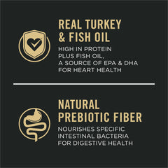 Purina Pro Plan croquettes dinde-avoine digestion douce, texture croquante.