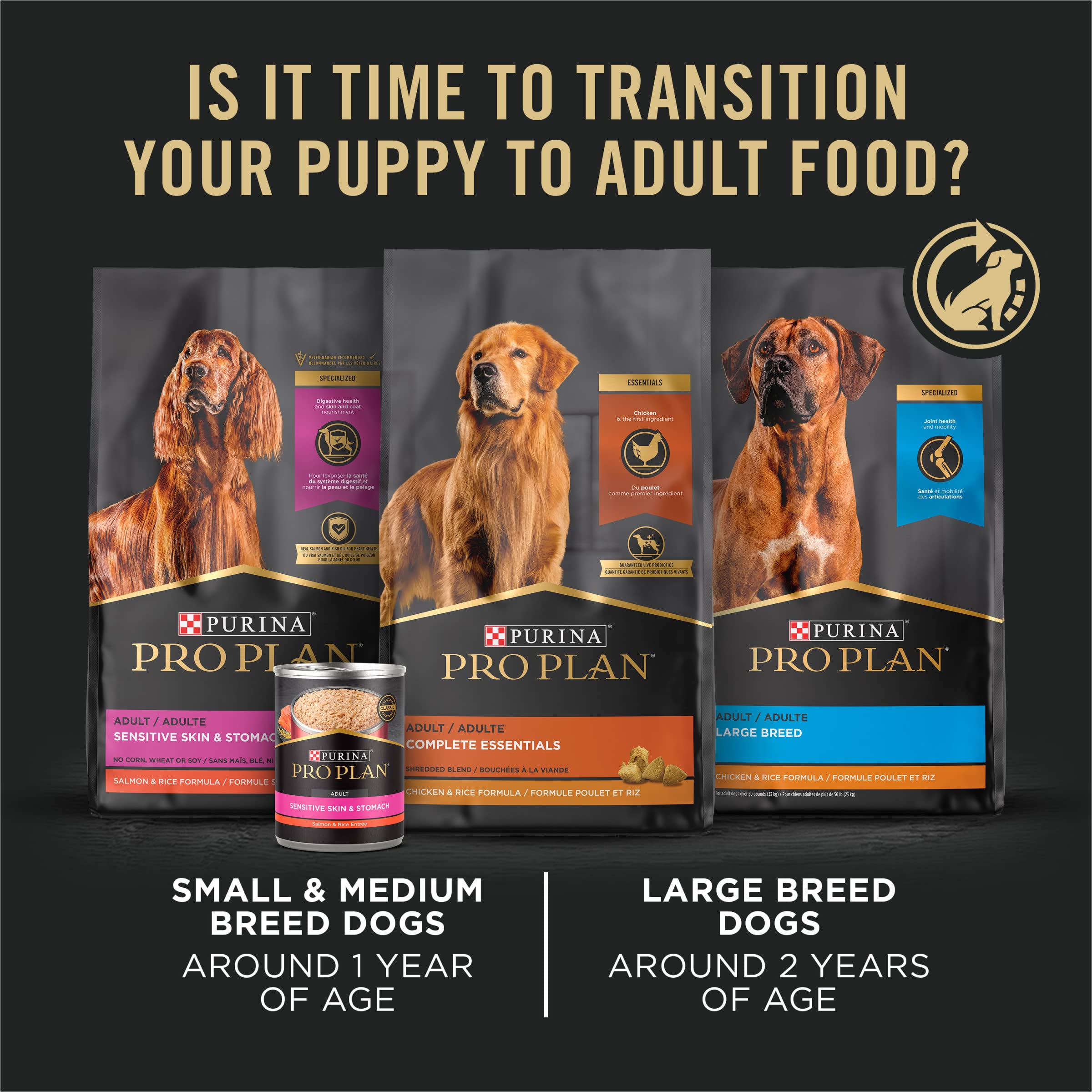 Purina Pro Plan Energie et Vitalité: chiots actifs et dynamiques