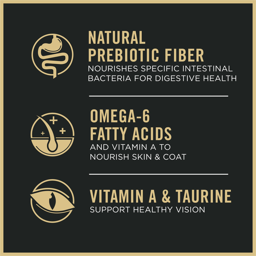 Purina Pro Plan Essentiels Complets premier-ingrédient-poulet, protéine principale de qualité.