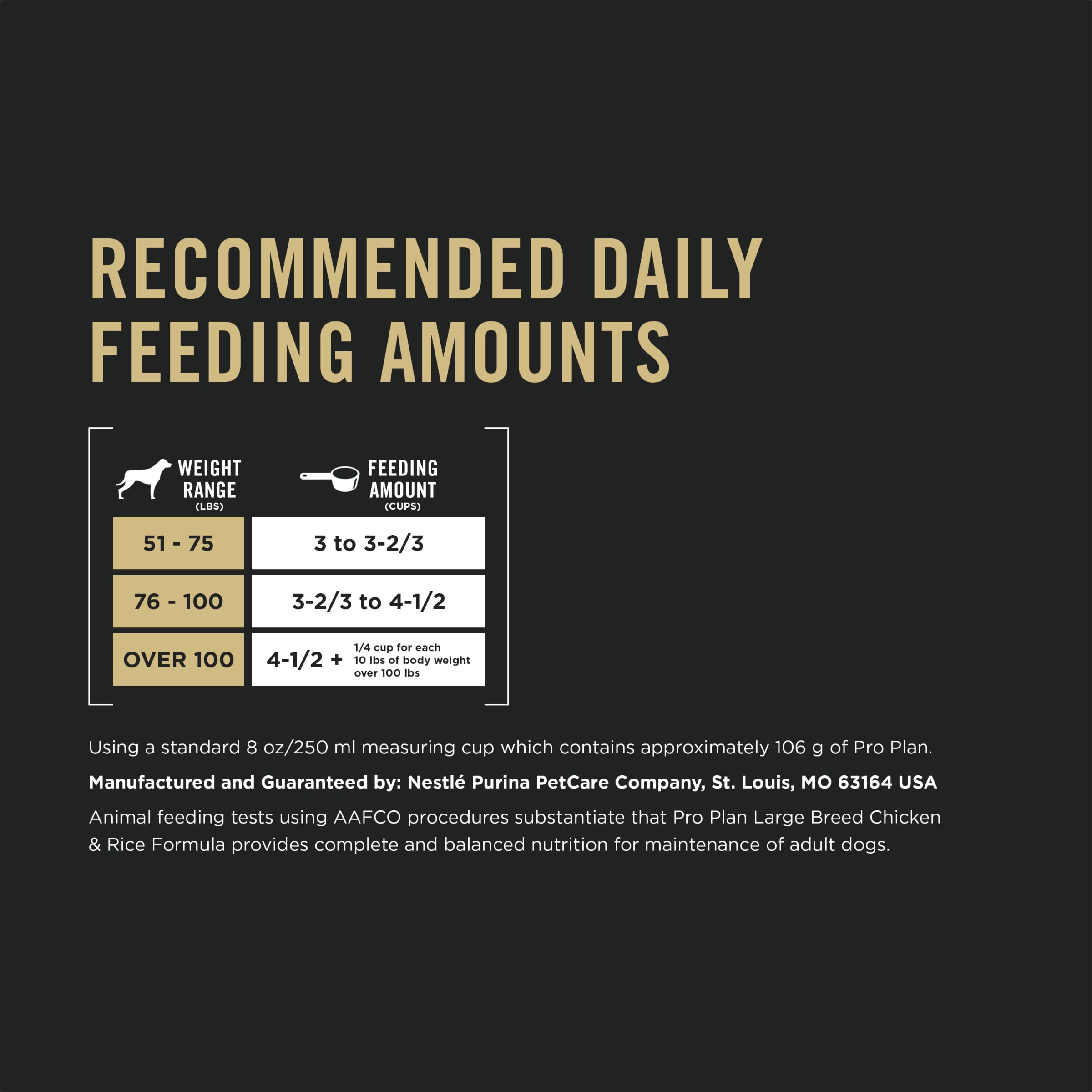 Purina Pro Plan Grande Race premier ingrédient poulet, source de protéines de qualité.