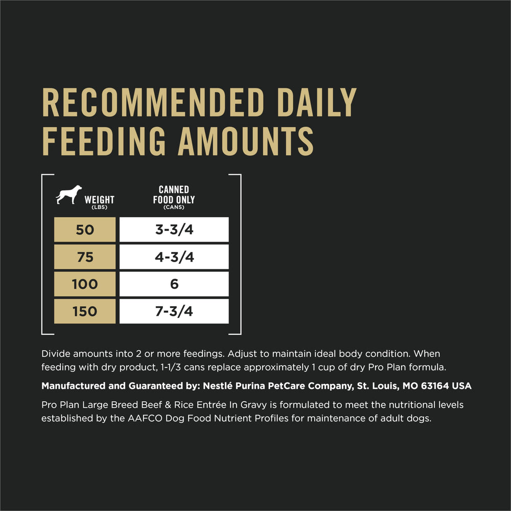 Purina Pro Plan Gravy, oméga 6 pour peau et pelage sains