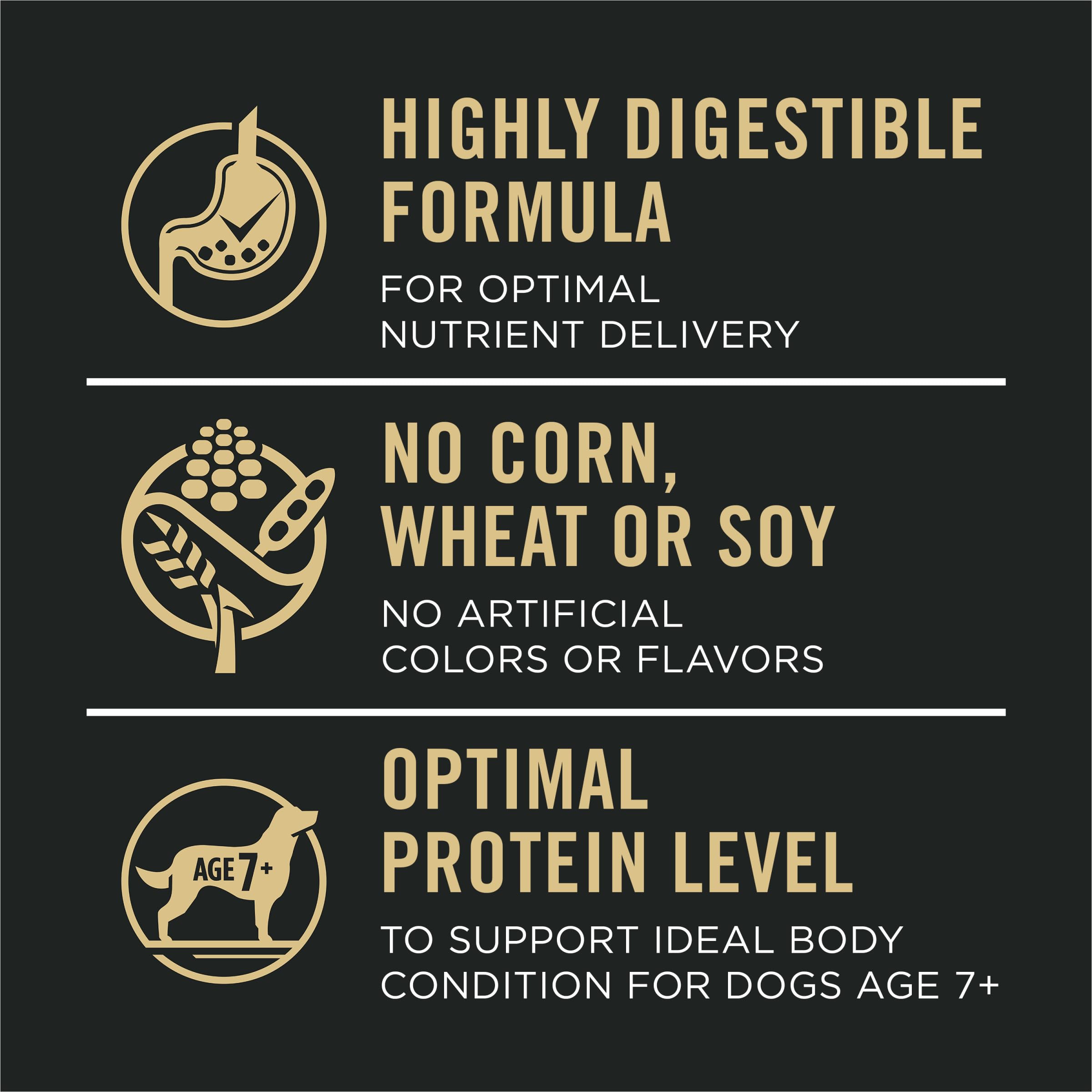 Purina Pro Plan huile tournesol oméga-6: peau et pelage sains.