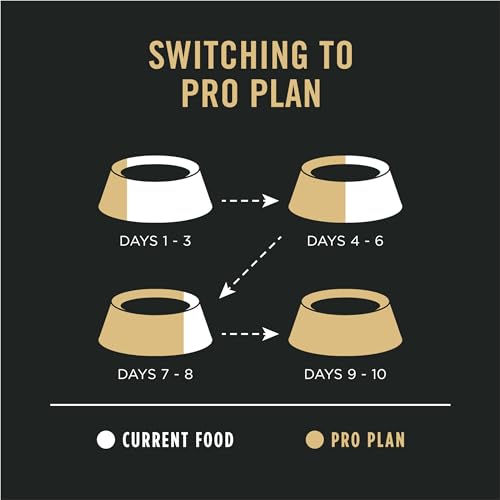 Purina Pro Plan ingrédients de haute qualité et nutrition équilibrée