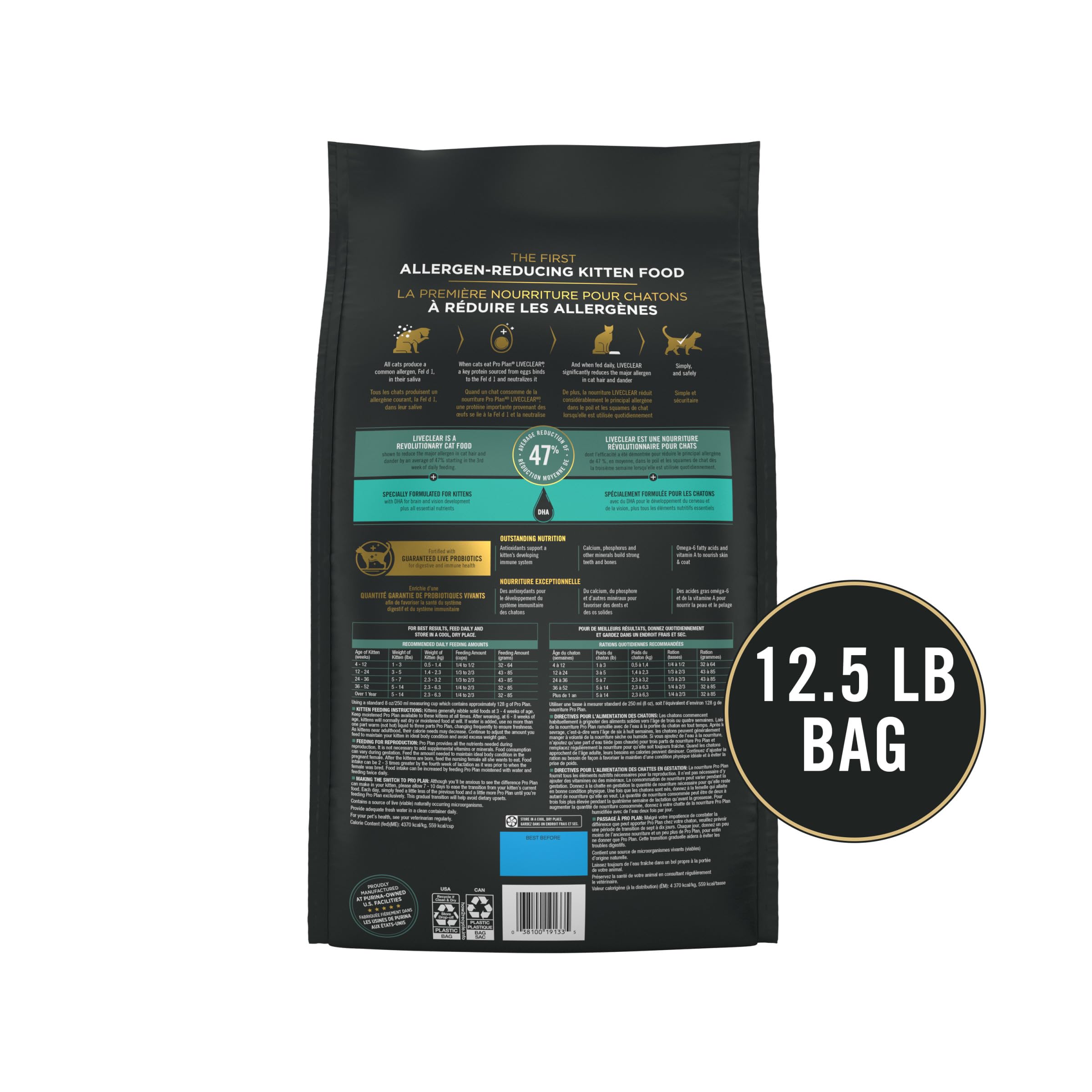 Allergènes Fel d 1 ciblés par la formule LiveClear.