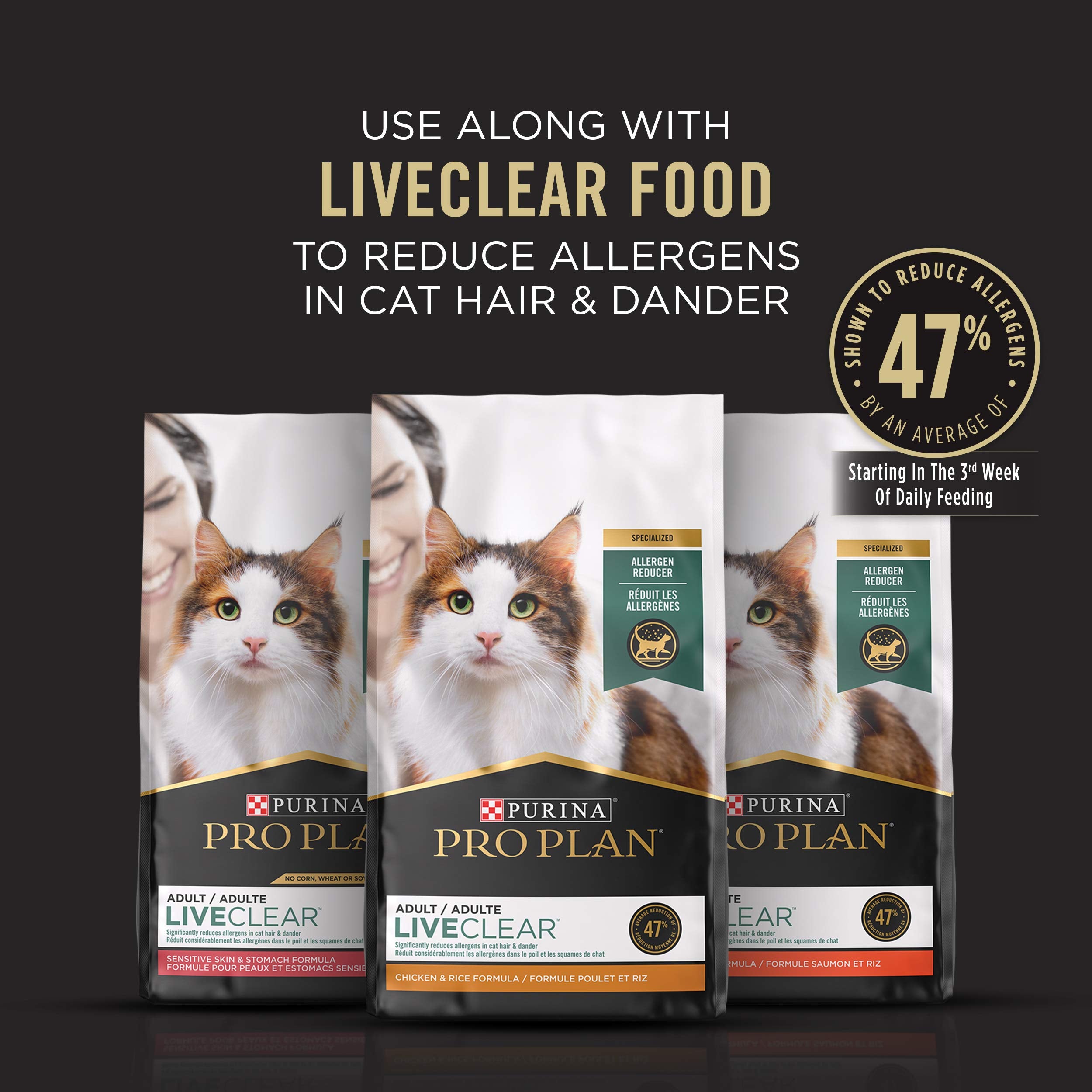 Purina Pro Plan LIVECLEAR allergènes réduction poils chat, approche pratique et sûre.