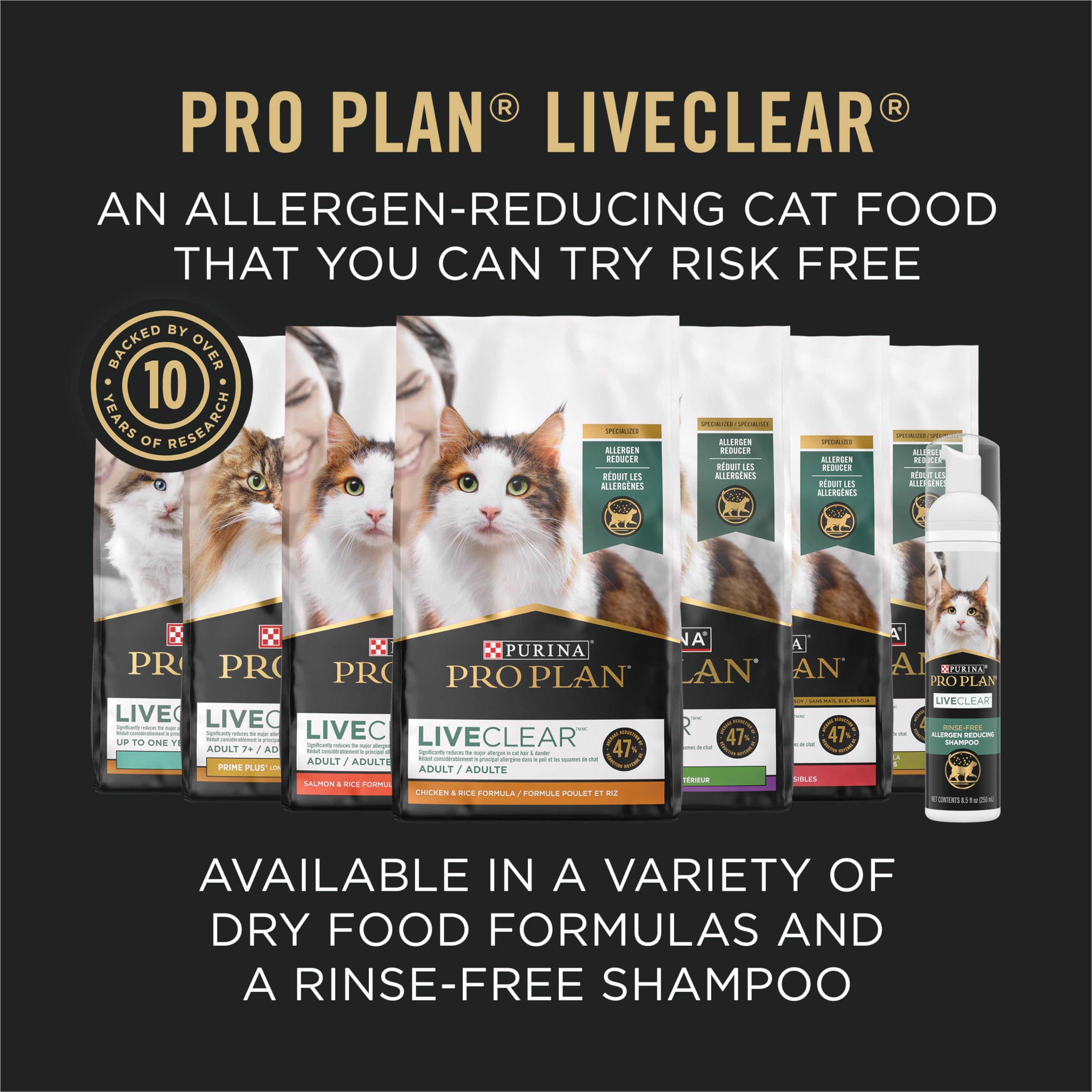 Purina Pro Plan LIVECLEAR fel-d1-reduction: données d’observation sur la réduction des allergènes.
