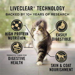 Purina Pro Plan LIVECLEAR peau et poil sains – pelage potentiel brillant.