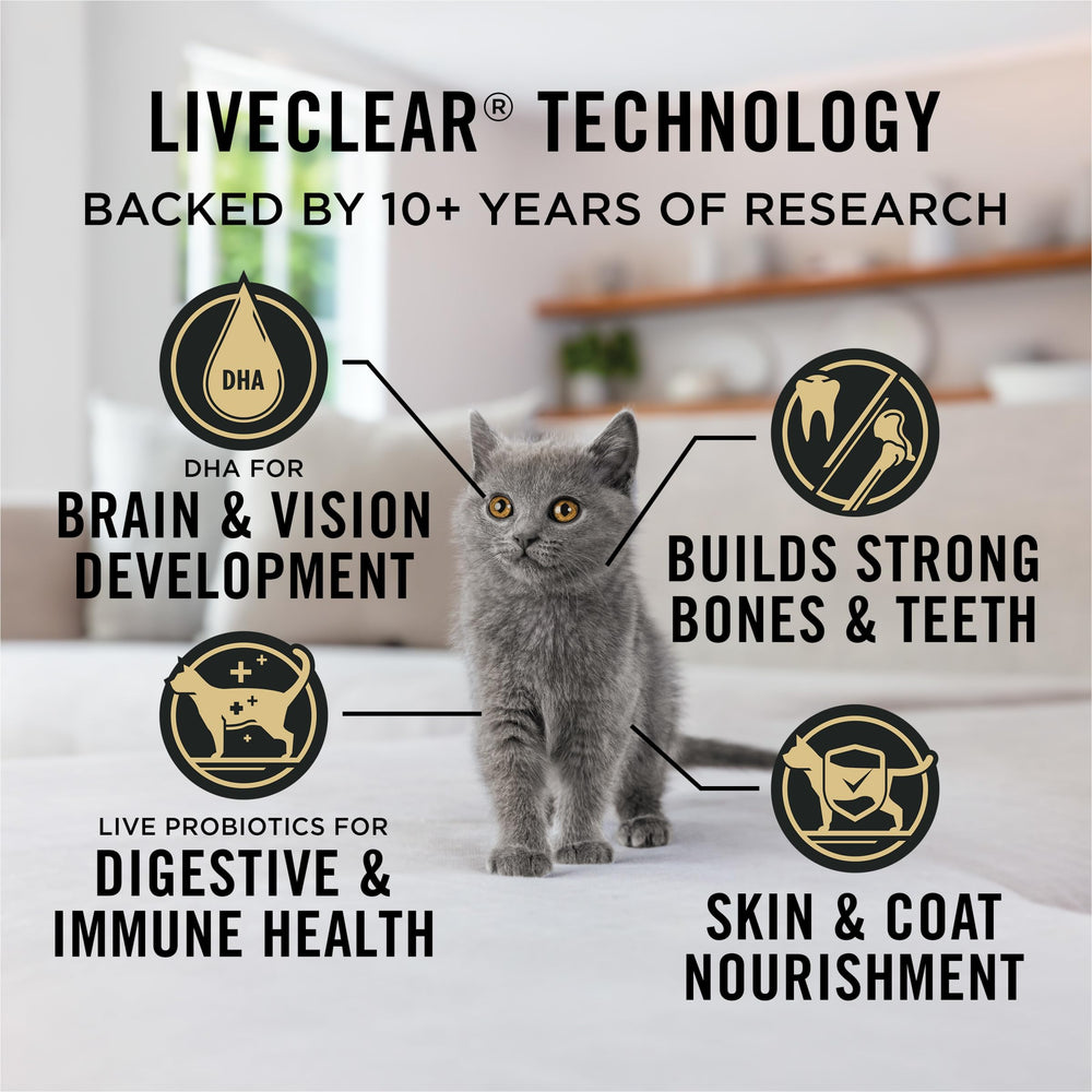 Purina Pro Plan LiveClear probiotiques vivants pour digestion et immunité.