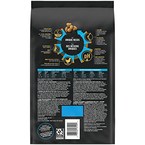 Purina Pro Plan pelage sain et brillant grâce aux nutriments clés.