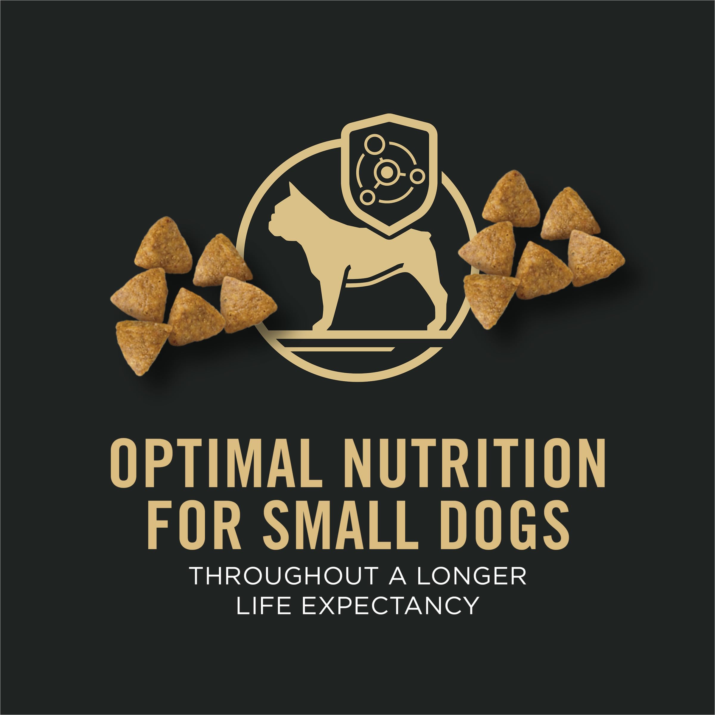 Sac Purina Pro Plan 18 lb avec étiquette claire et informative