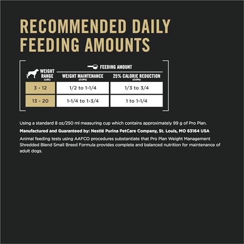 Purina Pro Plan Petite Race : fabriqué aux États‑Unis dans des installations Purina.