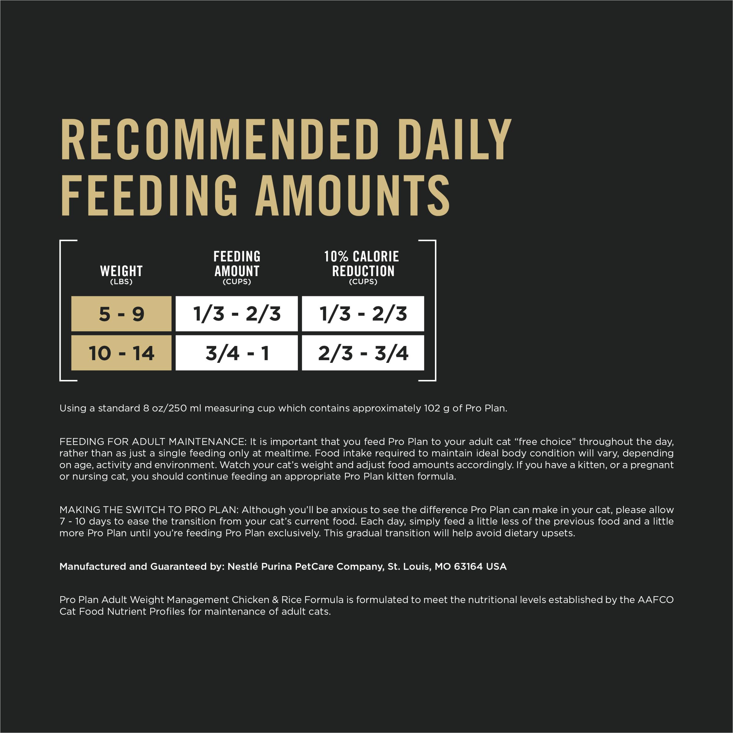 Purina Pro Plan Poids Gestion: protéines 43% pour chat.