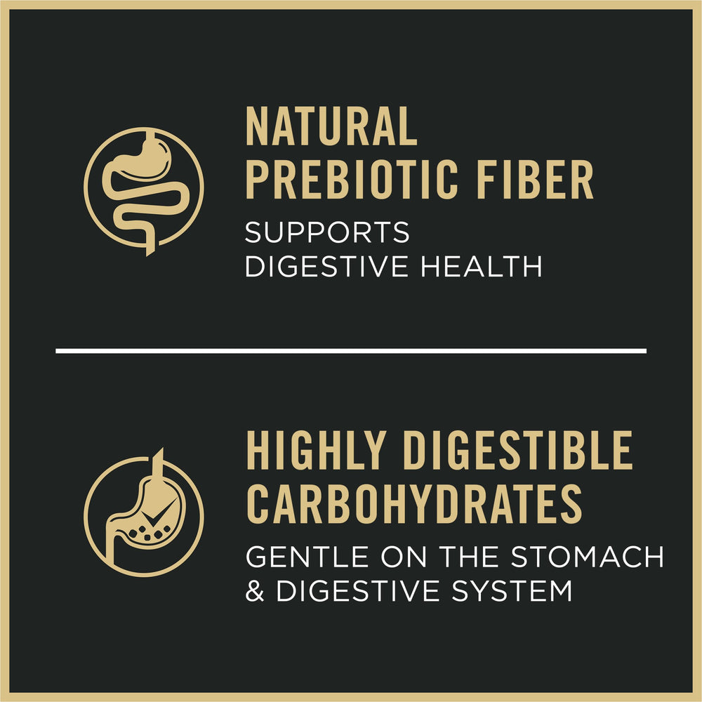 Purina Pro Plan prébiotique naturel pour digestion équilibrée potentielle chez le chien