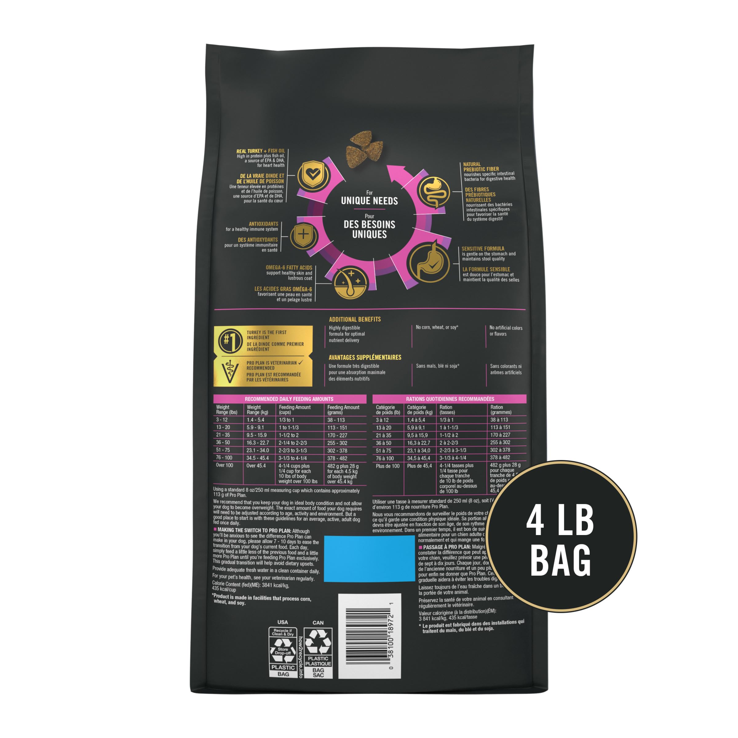 Purina Pro Plan fibre prebiotiques naturelle: intestinal sain.