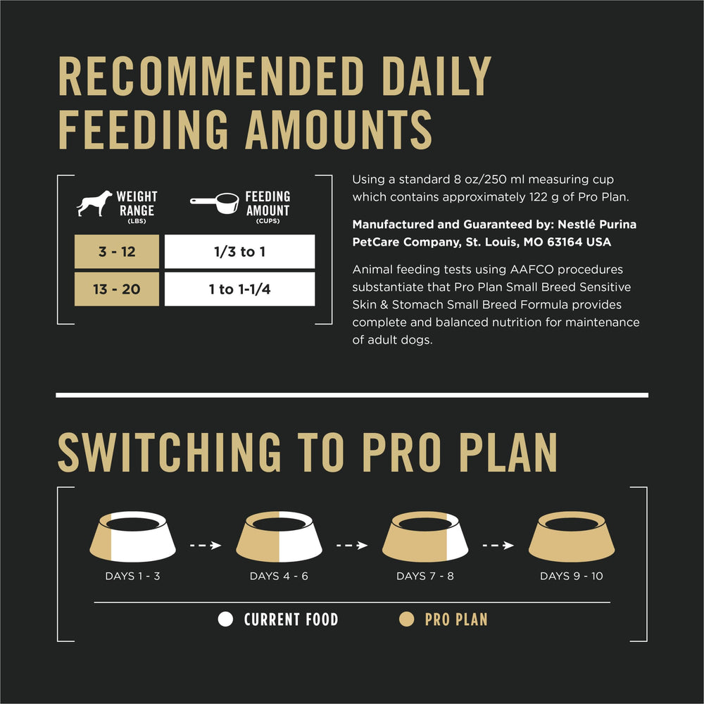 Purina Pro Plan Premier ingrédient saumon – option nutritionnelle attrayante
