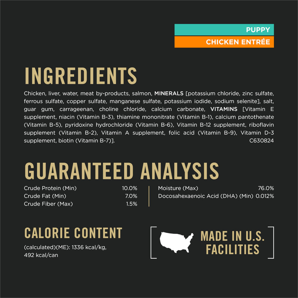 Purina Pro Plan Puppy – developpement cerebral et vision avec DHA.