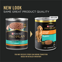 Purina Pro Plan Puppy – protéine élevée pour croissance musculaire.