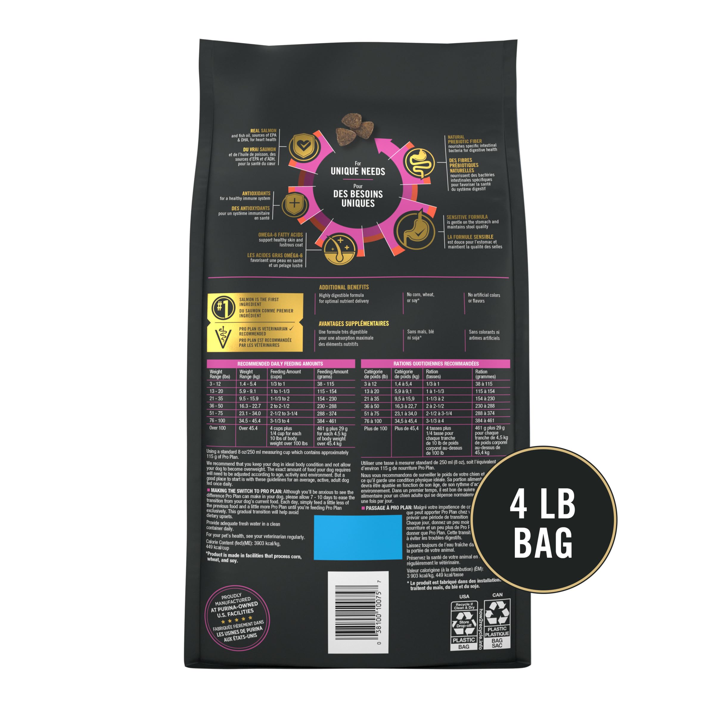 Purina Pro Plan Sans maïs, blé et soja, recette sans ingrédients indésirables.
