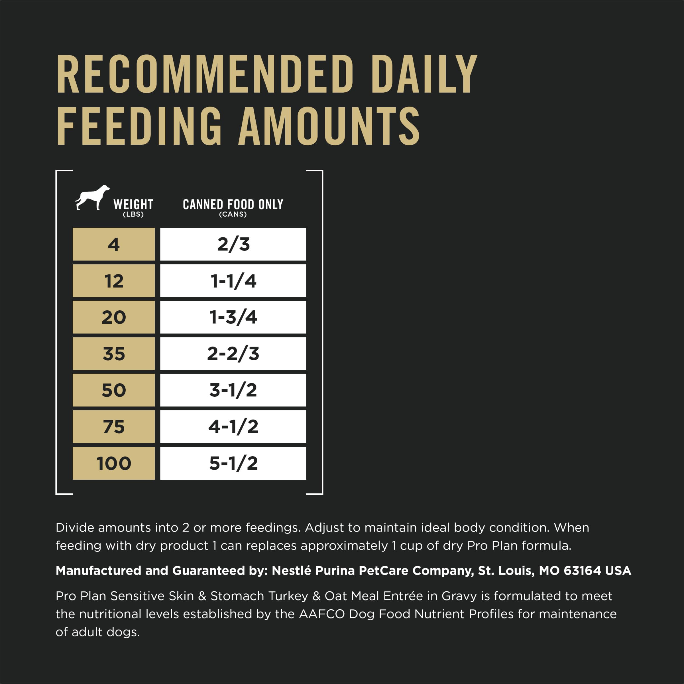Purina Pro Plan sauce riche qui favorise l appétit et nourrit