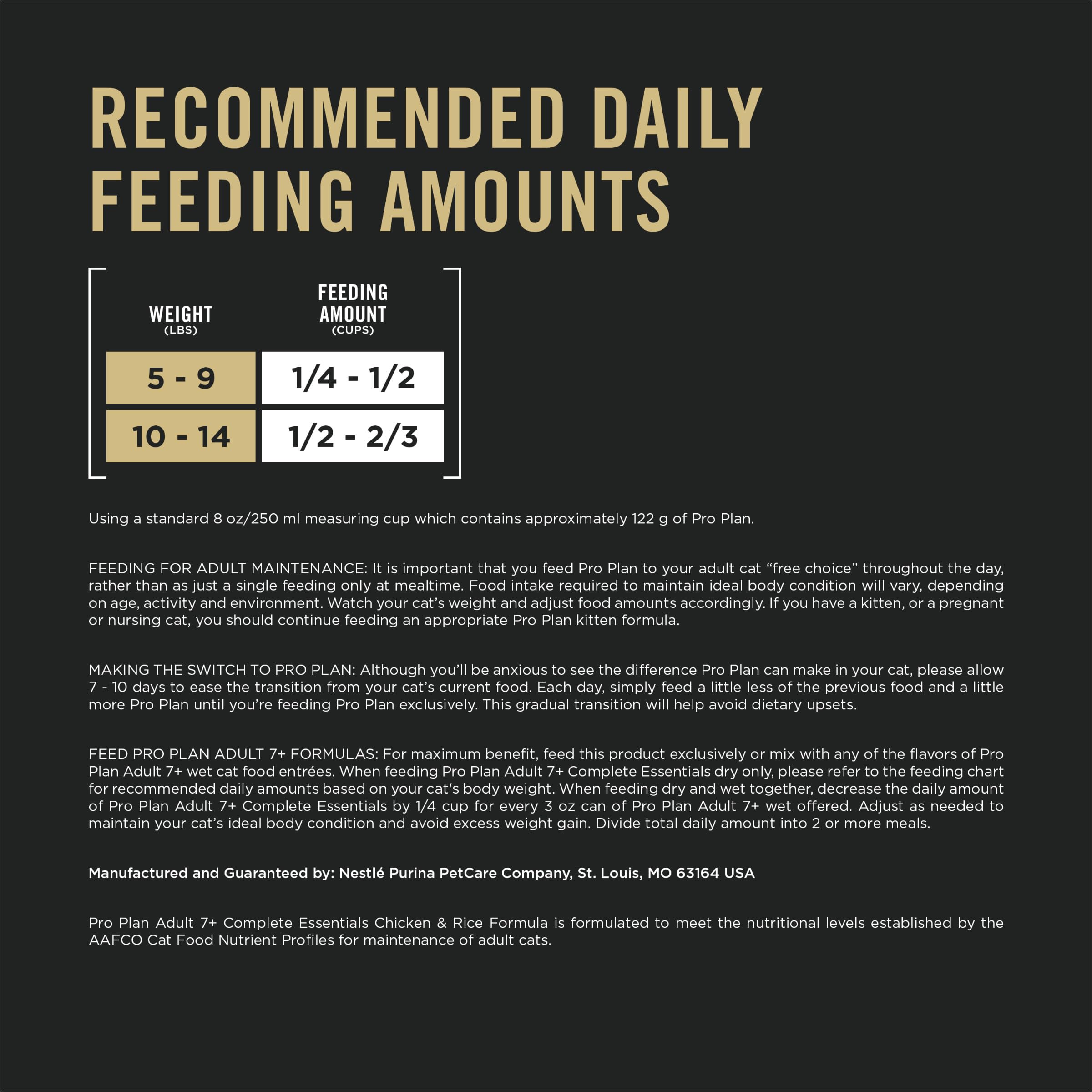 Purina Pro Plan Chat sénior ingrédients de haute nutrition pour chats âgés.