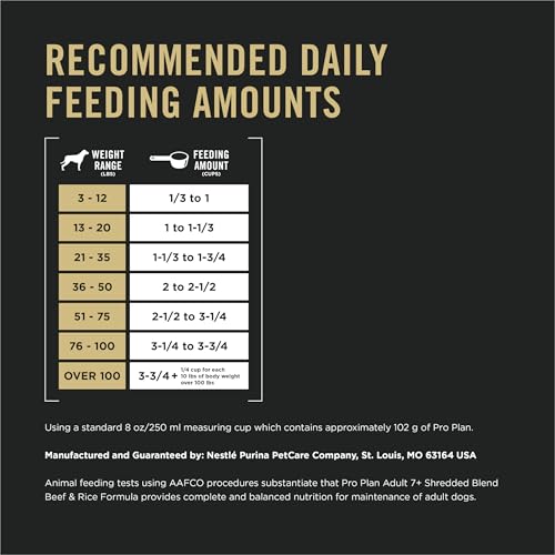 Purina Pro Plan Senior – croquettes et morceaux ensemble, expérience de repas