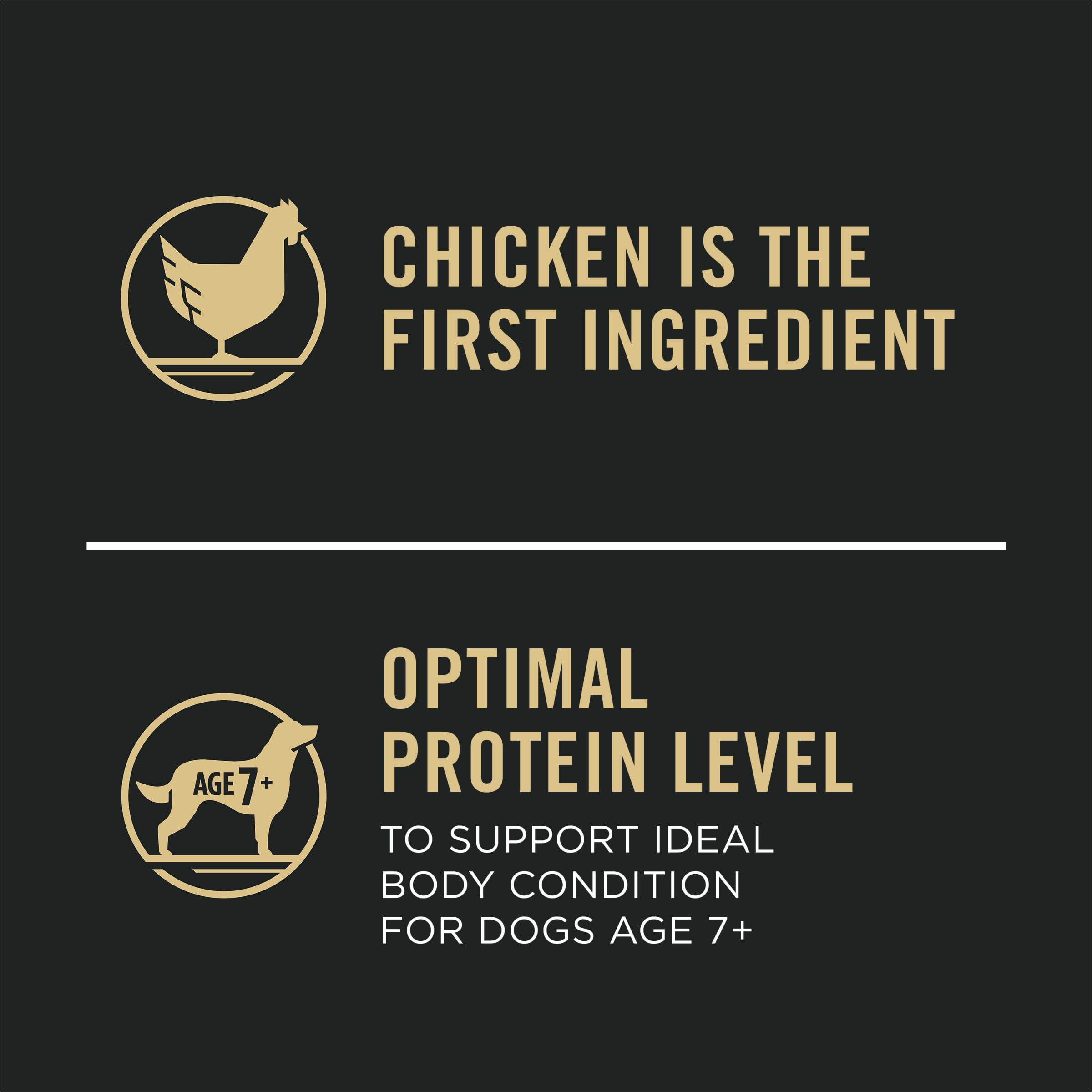 Purina Pro Plan Senior: texture mélange croquant et tendre pour une expérience gustative.