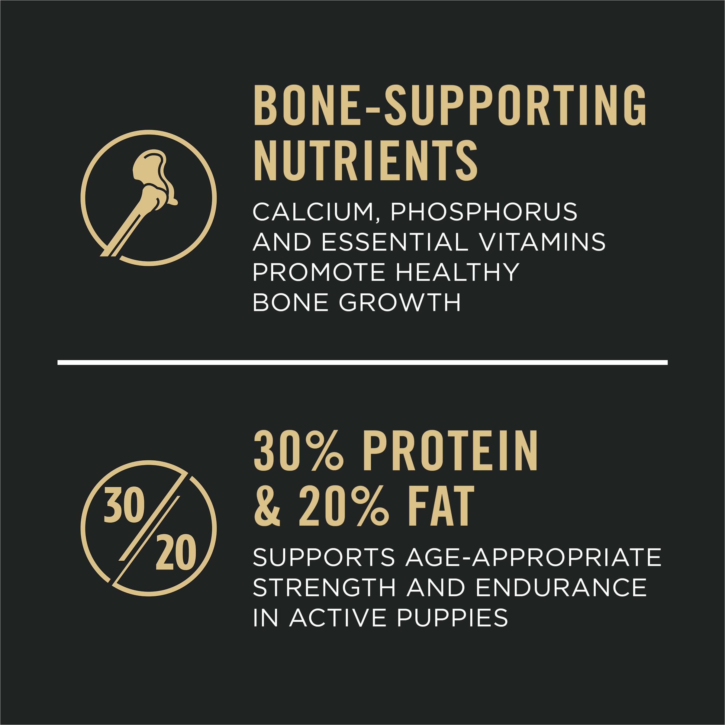 Purina Pro Plan Sport Développement DHA/EPA pour concentration et développement cérébral.
