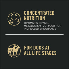 Étiquette Purina Pro Plan Sport Performance, informations nutritionnelles claires.