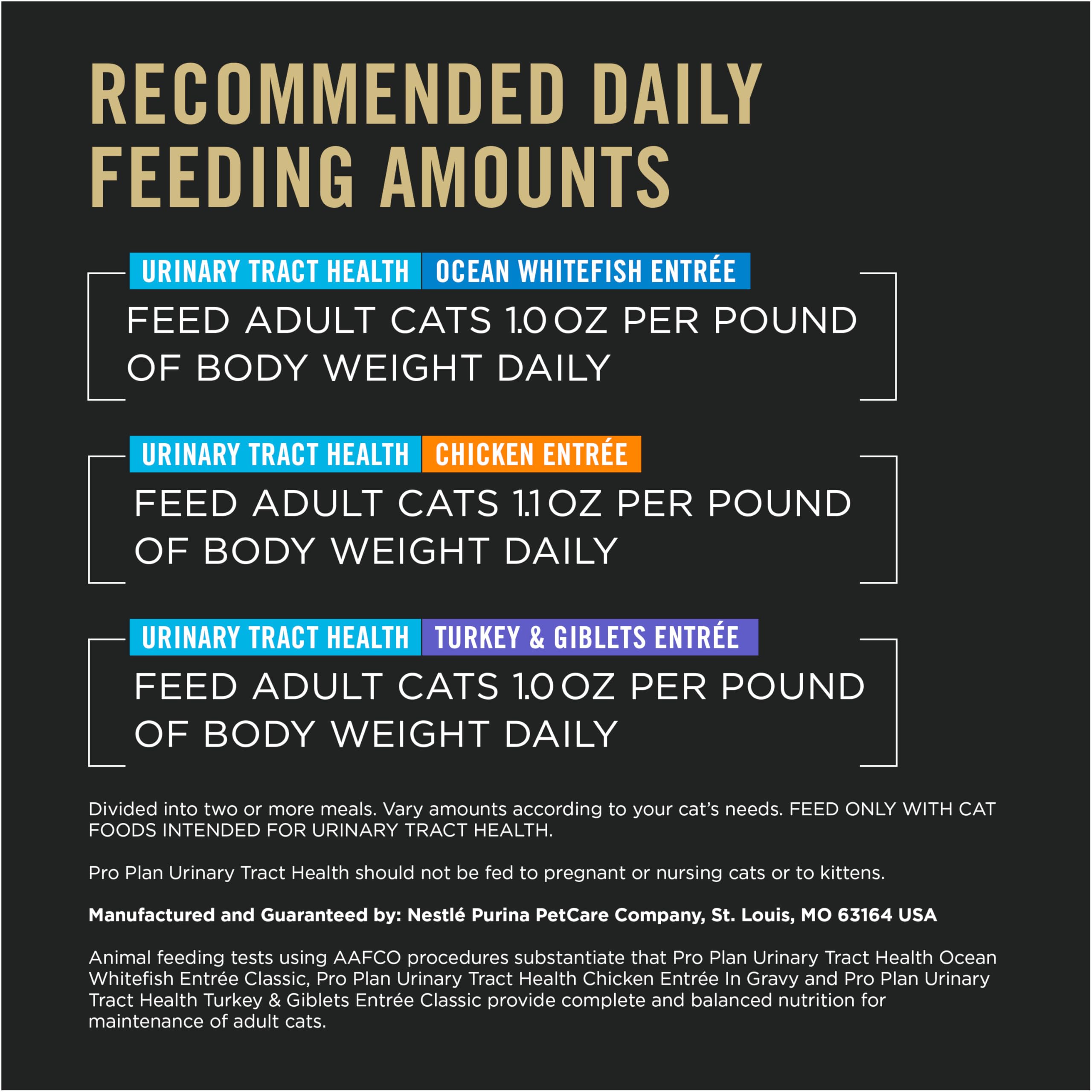Purina Pro Plan Urinary: ingrédients riches en protéines et taurine