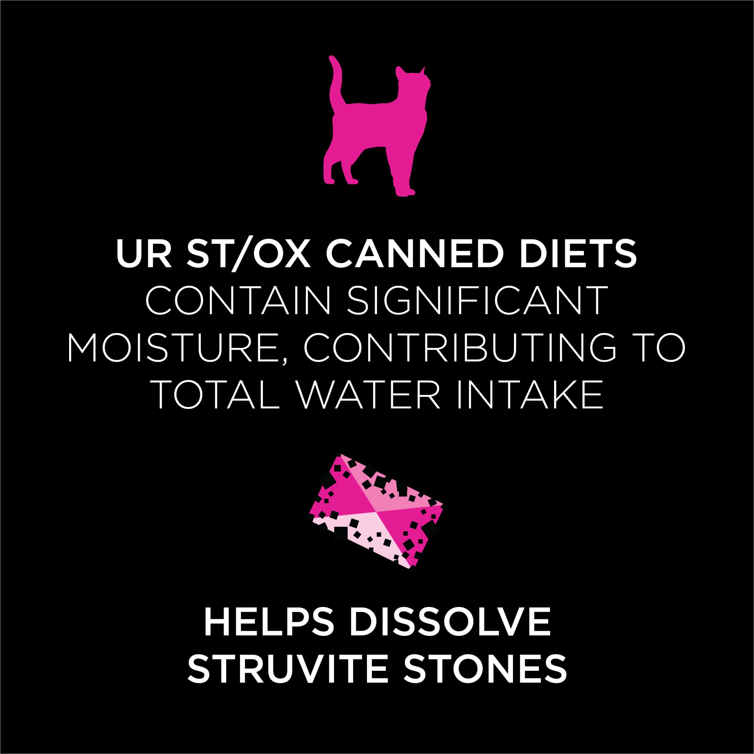 Purina Pro Plan UR St/Ox Feline – texture humide appétente favorisant l’appétit.