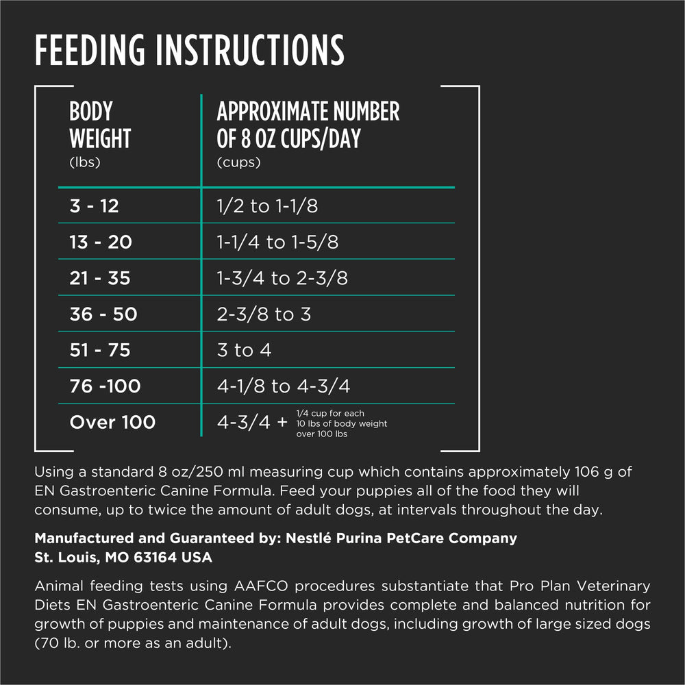 Purina Pro Plan Veterinary Diets EN Gastroenteric — saveur agréable et digestion facile.