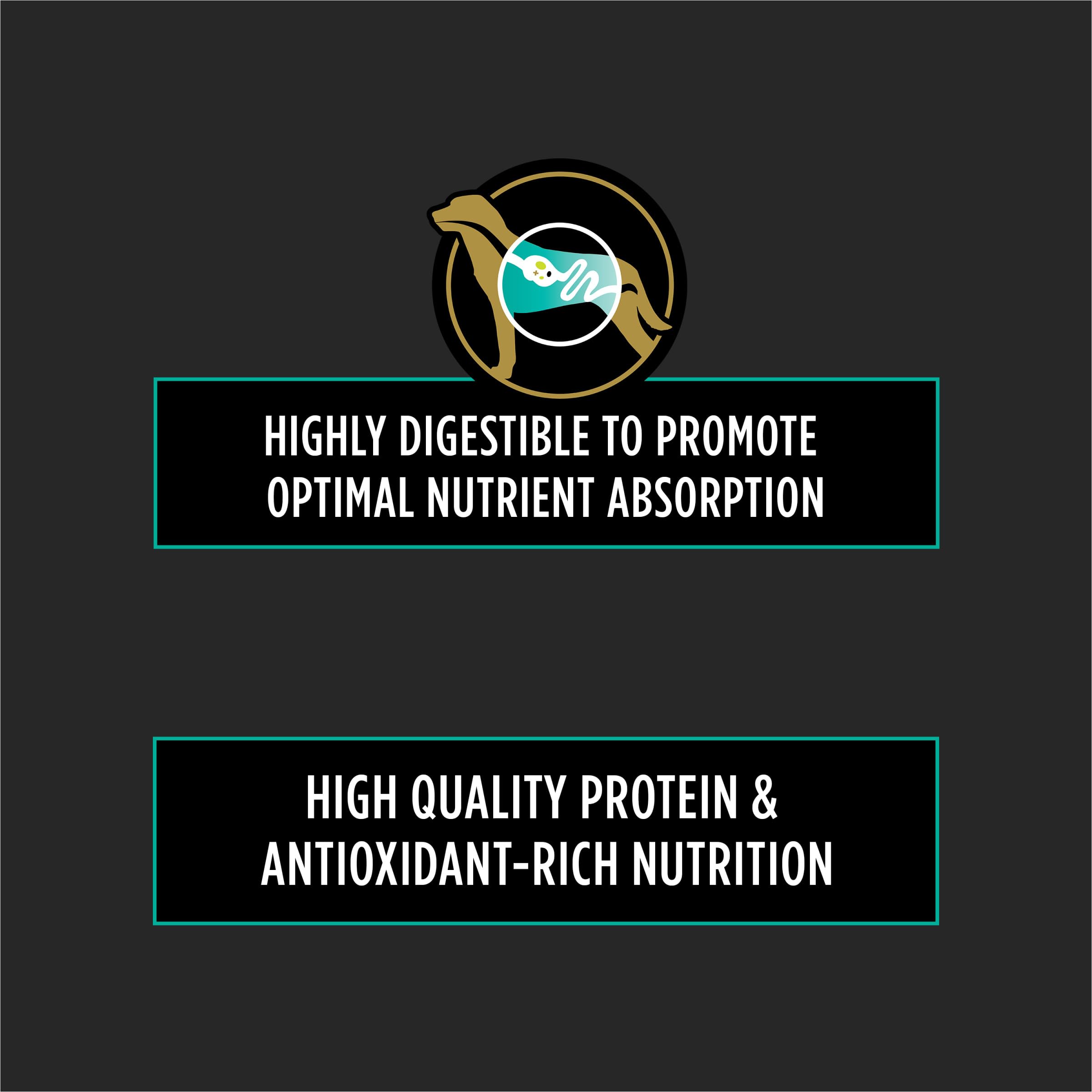 Ingrédients de qualité supérieure dans Purina Pro Plan Veterinary Diets EN Gastroentérique.