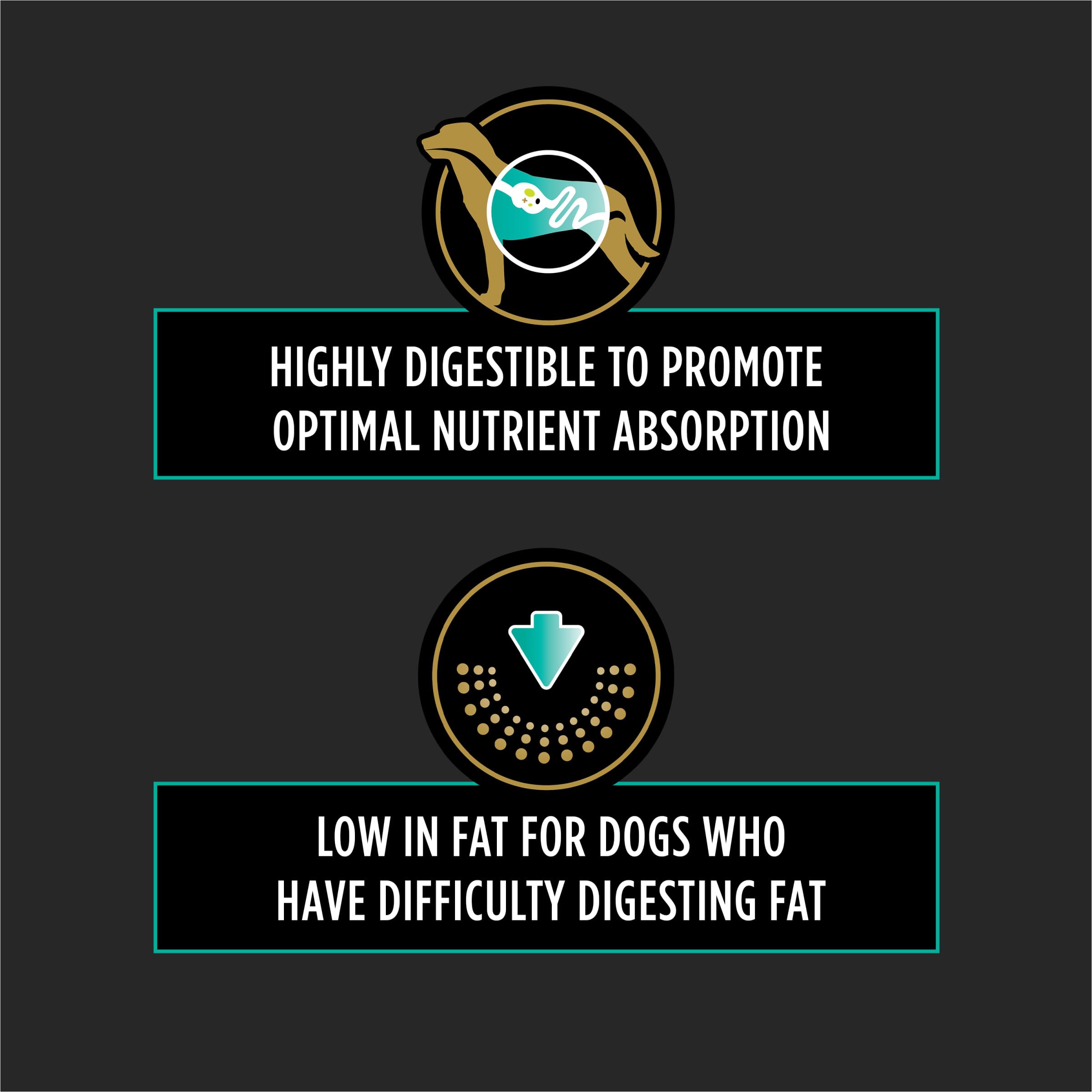 Antioxydants dans Purina Pro Plan Veterinary Diets pour chien, nutrition cutivée.