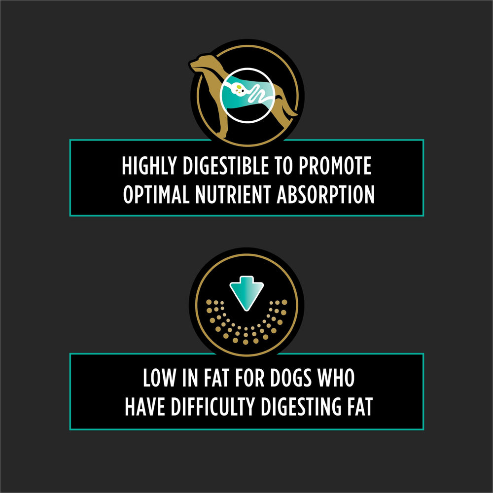 Antioxydants dans Purina Pro Plan Veterinary Diets pour chien, nutrition cutivée.