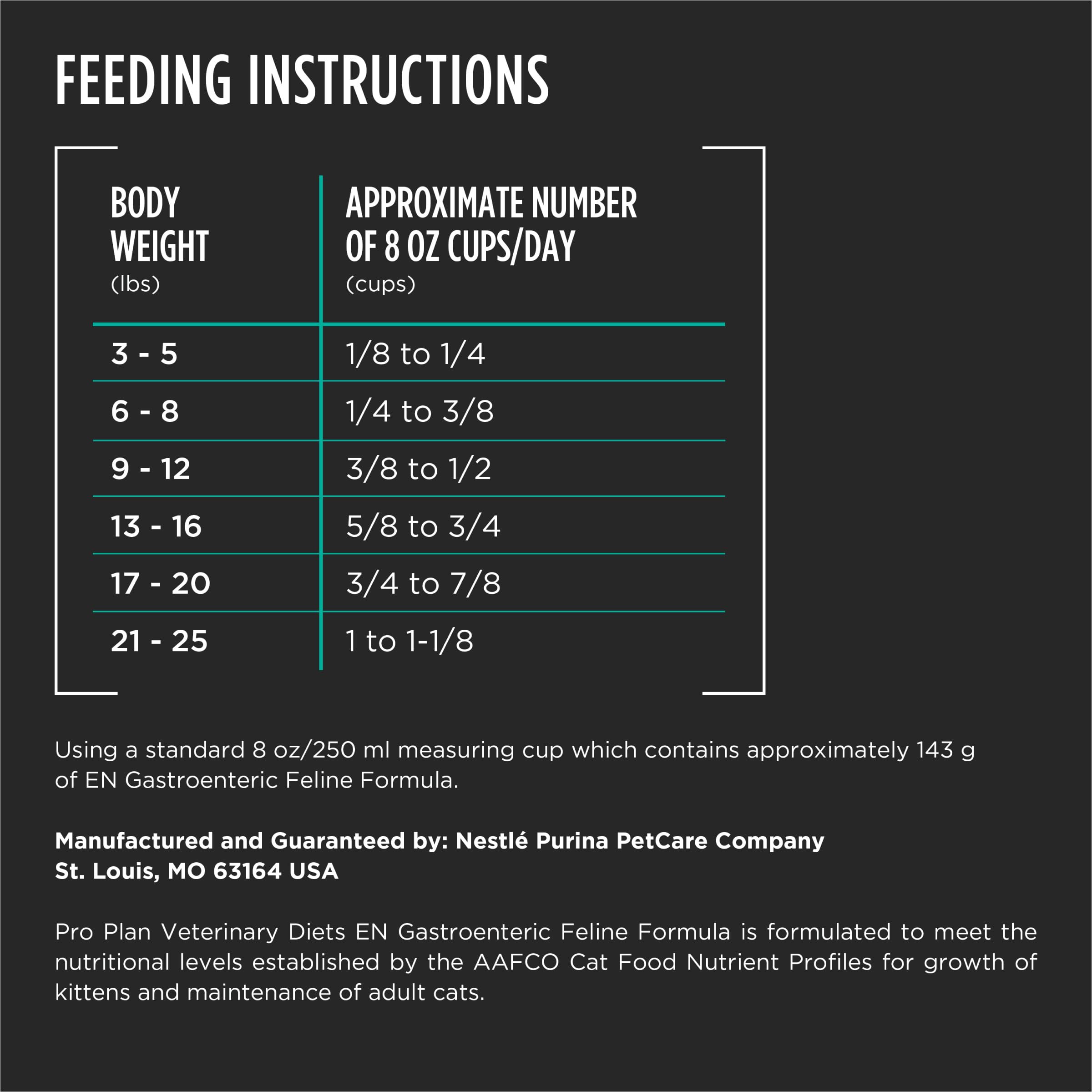 Pro Plan Veterinary Diets oméga-3 issus de poisson pour soin cutané et articulaire.