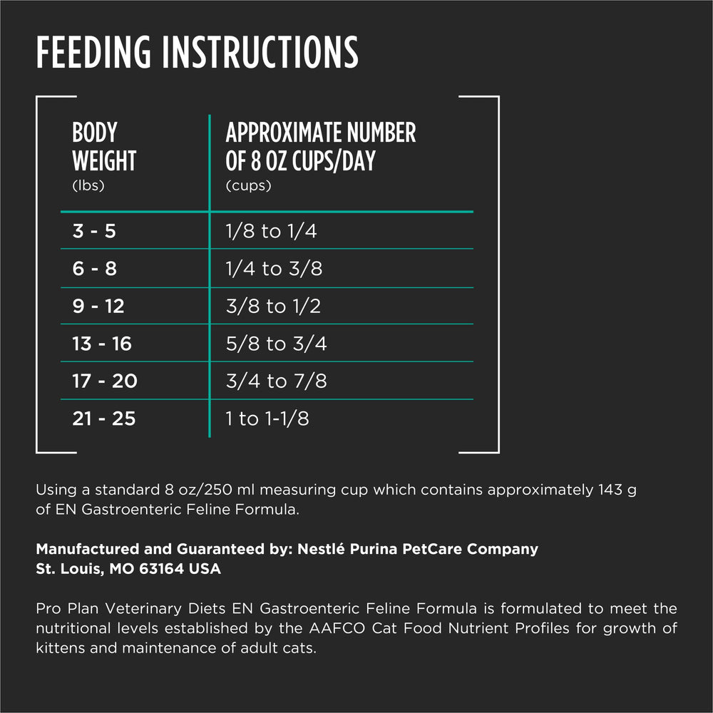 Pro Plan Veterinary Diets oméga-3 issus de poisson pour soin cutané et articulaire.