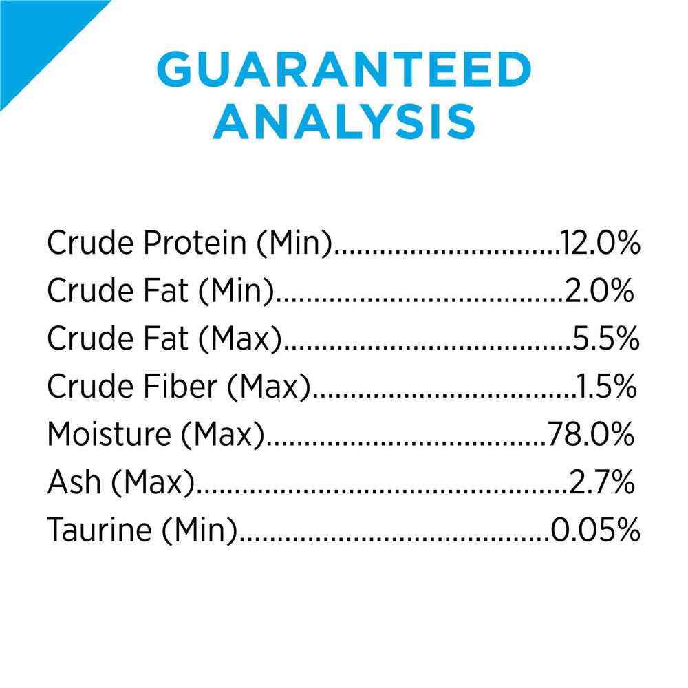 Vitamines et minéraux pour un équilibre nutritionnel Purina Pro Plan Weight Control.