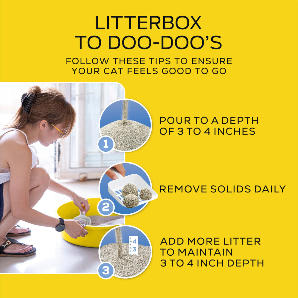 Purina Tidy Cats – agglomerats nets facilitant le nettoyage.